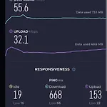 Апартаменты Revesen Premium